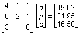 3 by 3 matrix 4 1 1 6 2 1 3 1 0, 3 by 1 matrix d p g equals 3 by 1 matrix 19 point 62 34 point 95 16 point 50