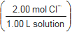 left parenthesis start fraction 2.00 mol Cl negative over 1.00 L solution end fraction right parenthesis